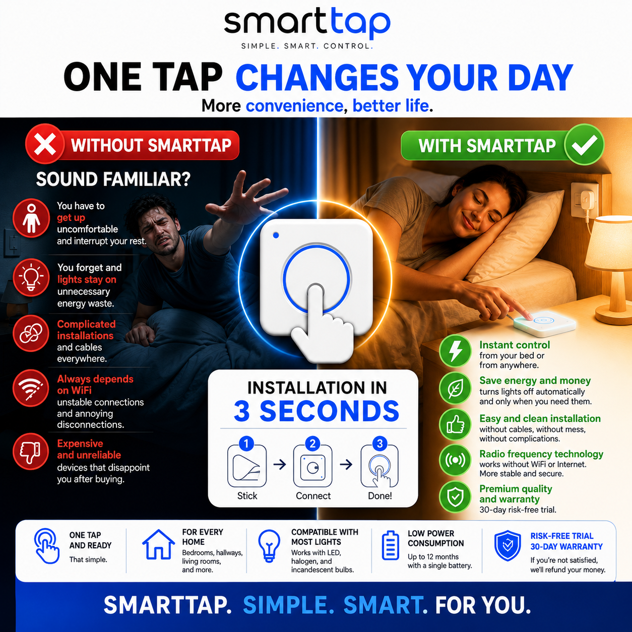 SmartTap One