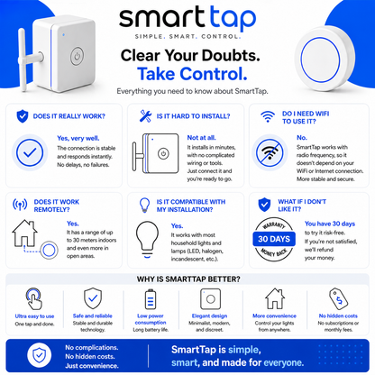 SmartTap One
